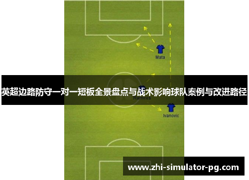 英超边路防守一对一短板全景盘点与战术影响球队案例与改进路径