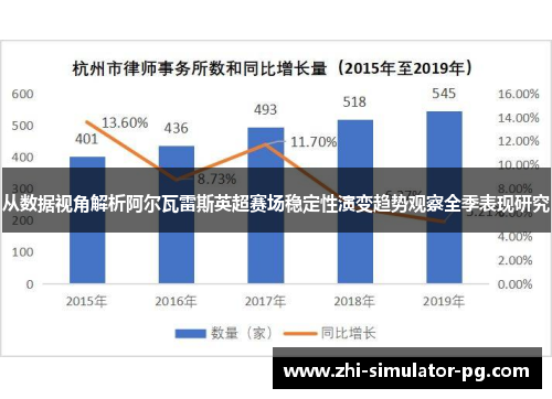 从数据视角解析阿尔瓦雷斯英超赛场稳定性演变趋势观察全季表现研究 从数据视角解析阿尔瓦雷斯英超赛场稳定性演变趋势观察全季表现研究