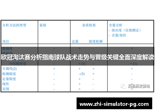 欧冠淘汰赛分析指南球队战术走势与晋级关键全面深度解读 欧冠淘汰赛分析指南球队战术走势与晋级关键全面深度解读