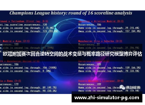 欧冠附加赛次回合逆转空间的战术变量与概率路径研究模型博弈评估 欧冠附加赛次回合逆转空间的战术变量与概率路径研究模型博弈评估